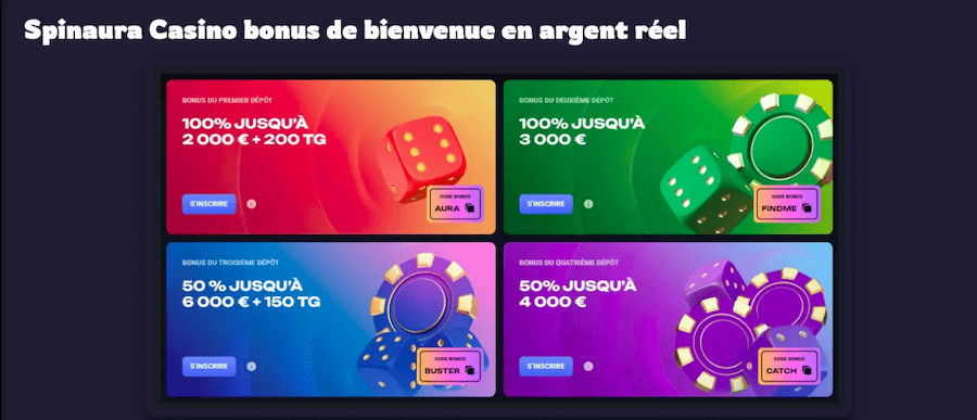 spinaura-bonus spinaura bonus